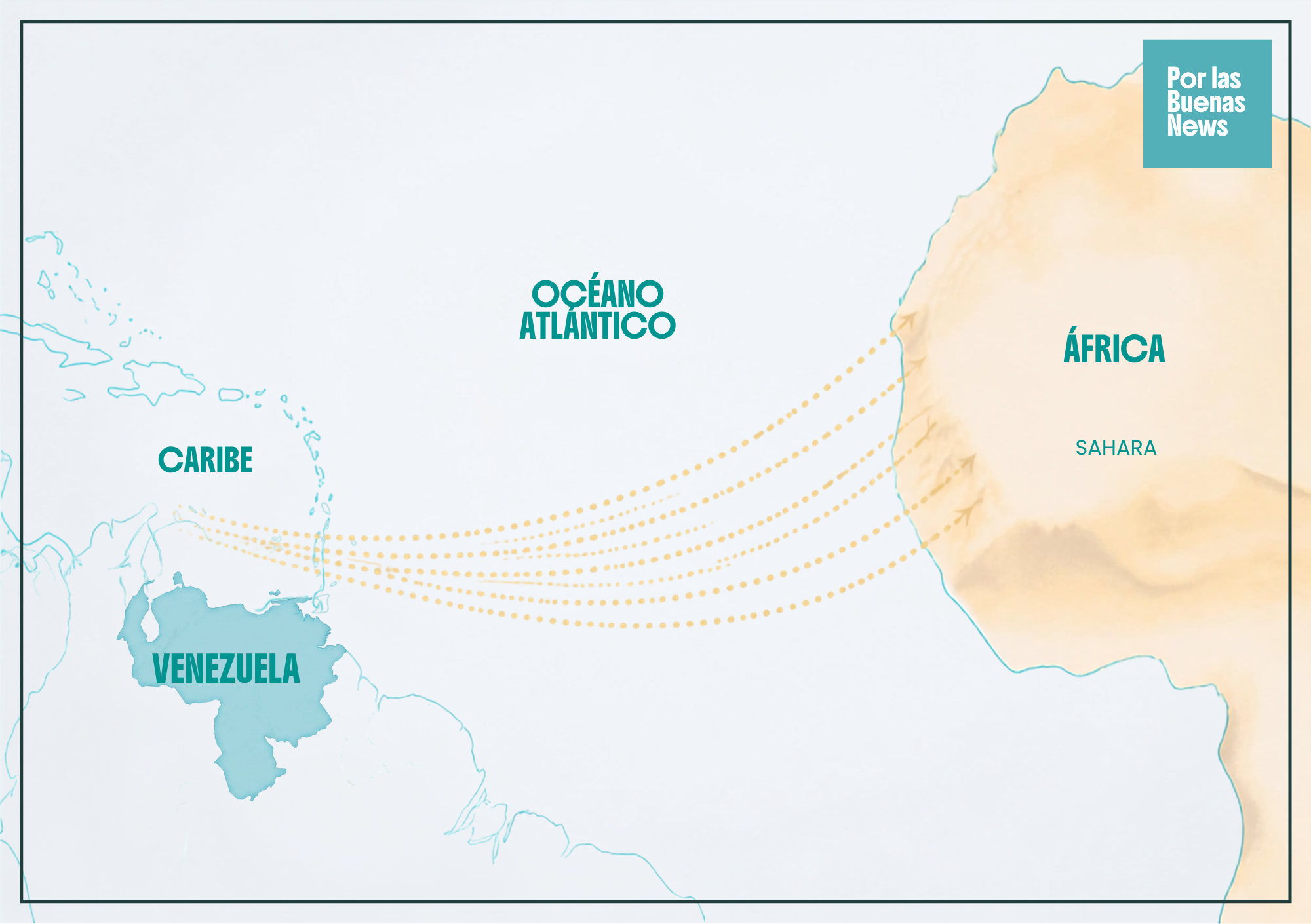 Mapa que muestra la trayectoria del Polvo del Sahara desde África hacia Venezuela y el Caribe.